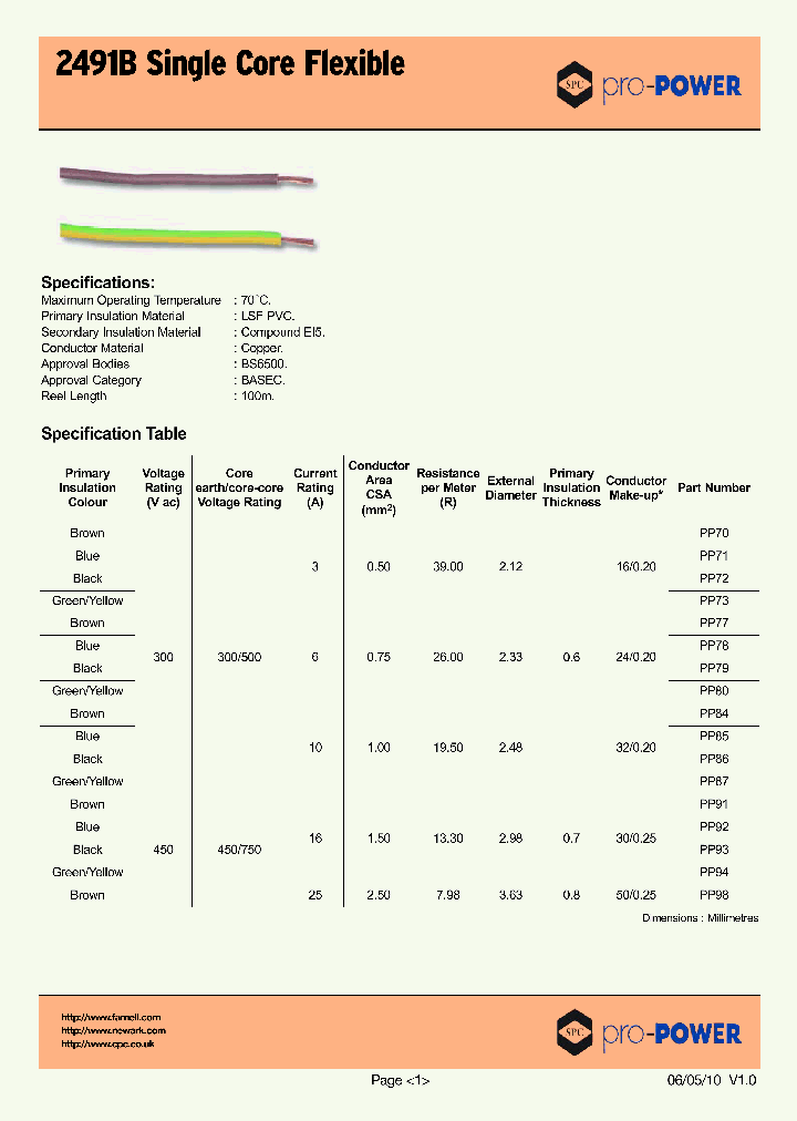 PP106_7601911.PDF Datasheet