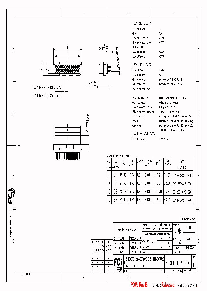 DAM15S300NSP220_7677509.PDF Datasheet