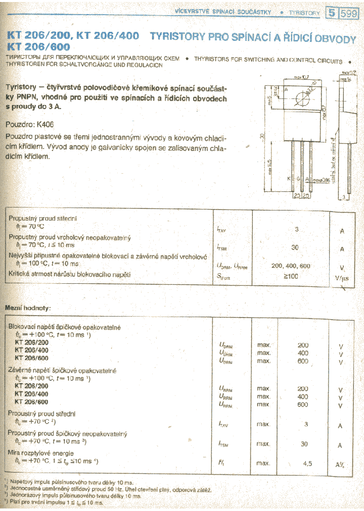 KT206_7686236.PDF Datasheet