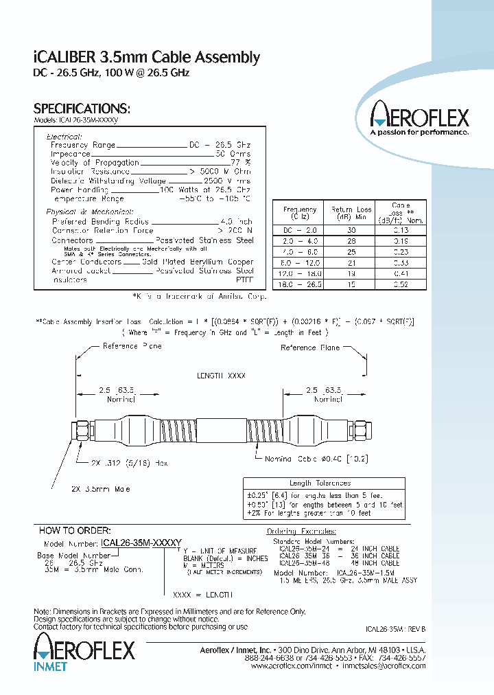 ICAL26-35M-15M_7706446.PDF Datasheet