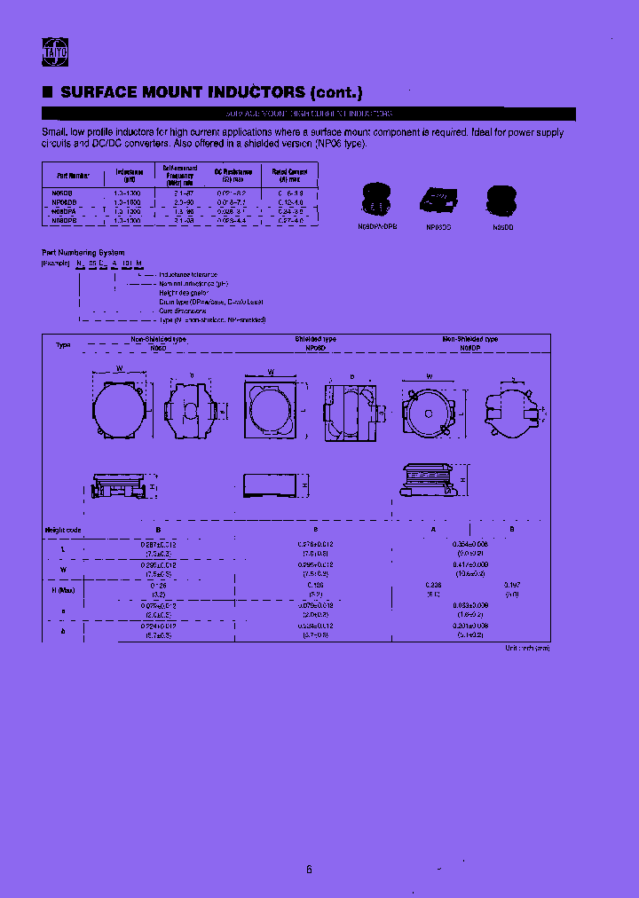 LMN08DPA681M_7708200.PDF Datasheet