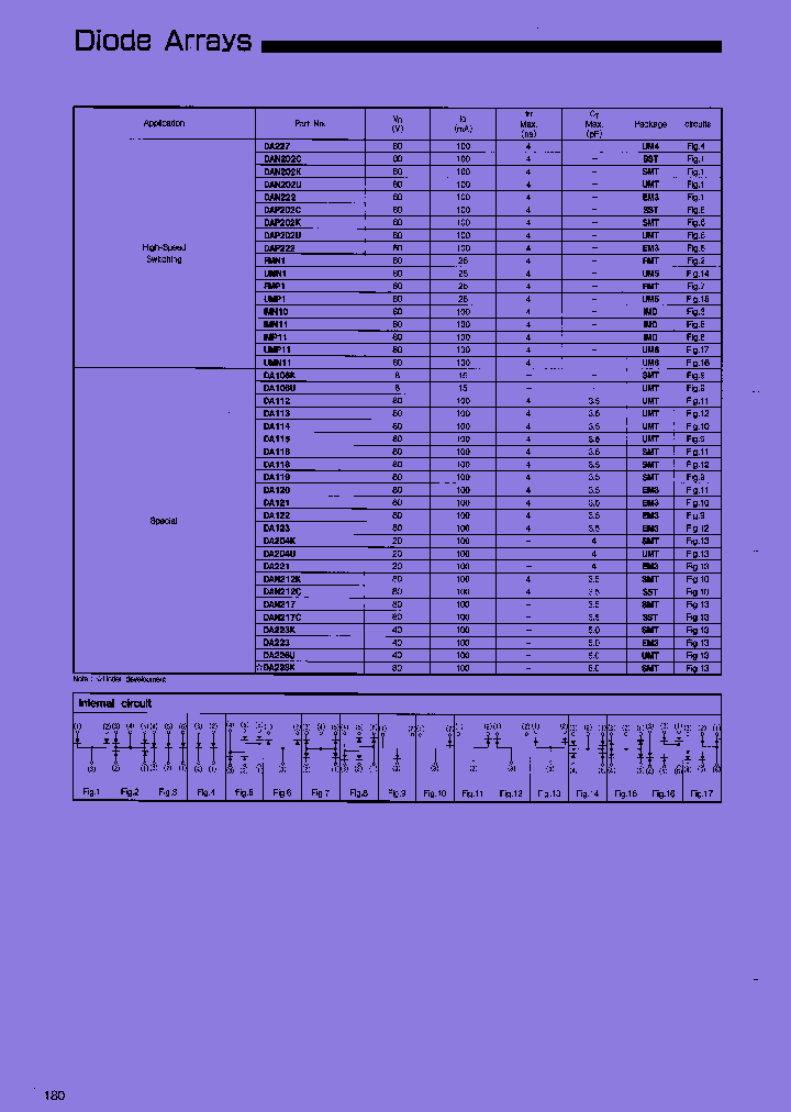 UMP1_7718031.PDF Datasheet