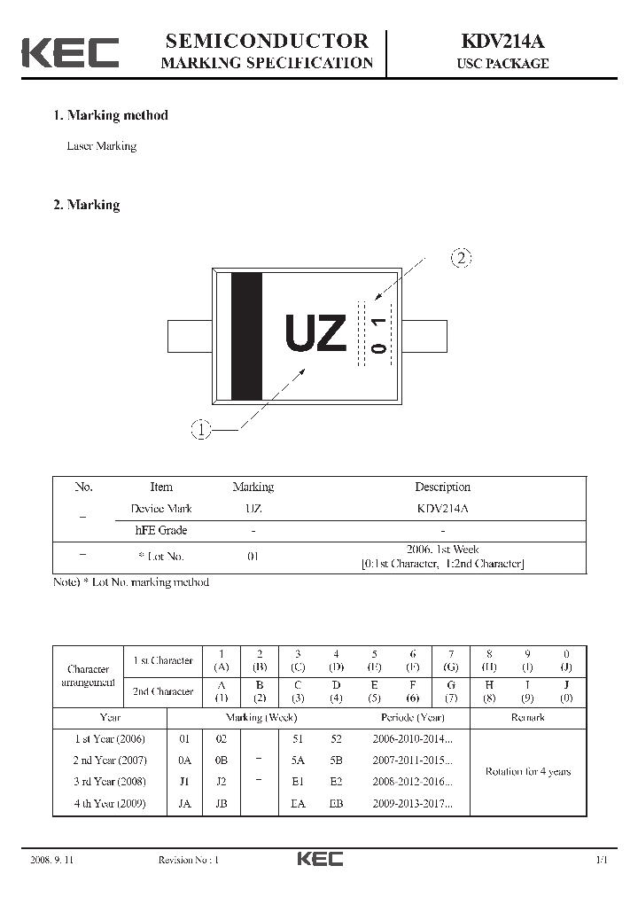 KDV214A_7744099.PDF Datasheet