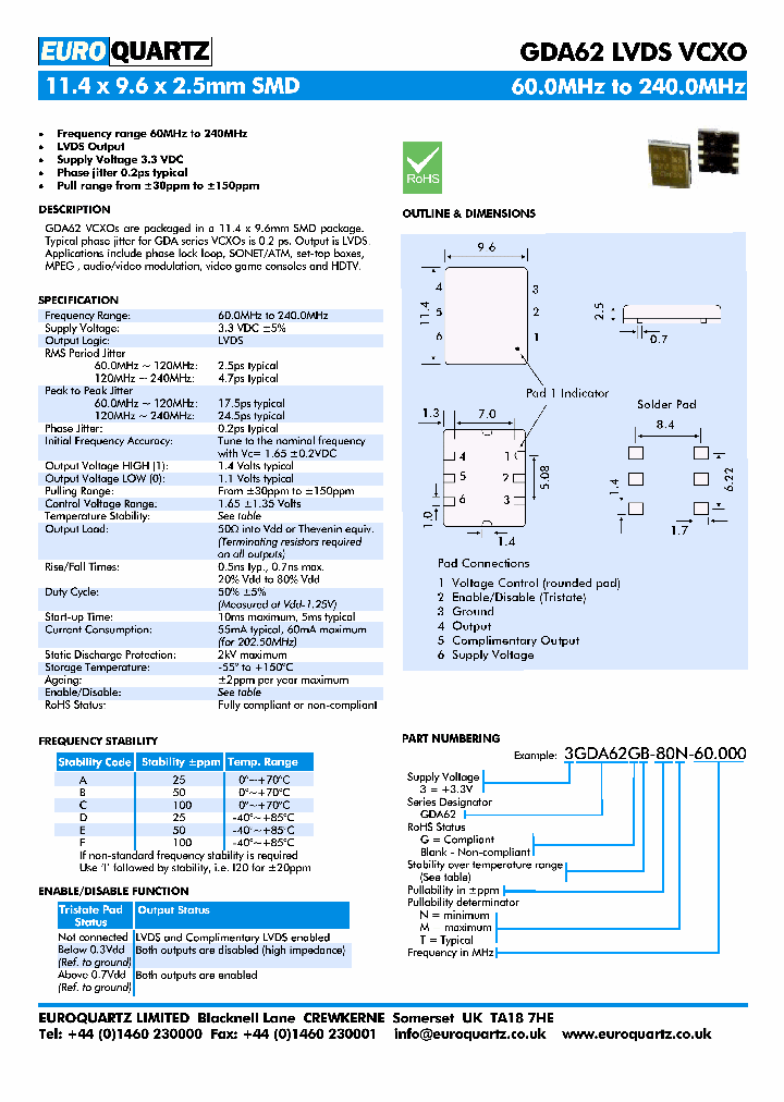 GDA62_7745298.PDF Datasheet