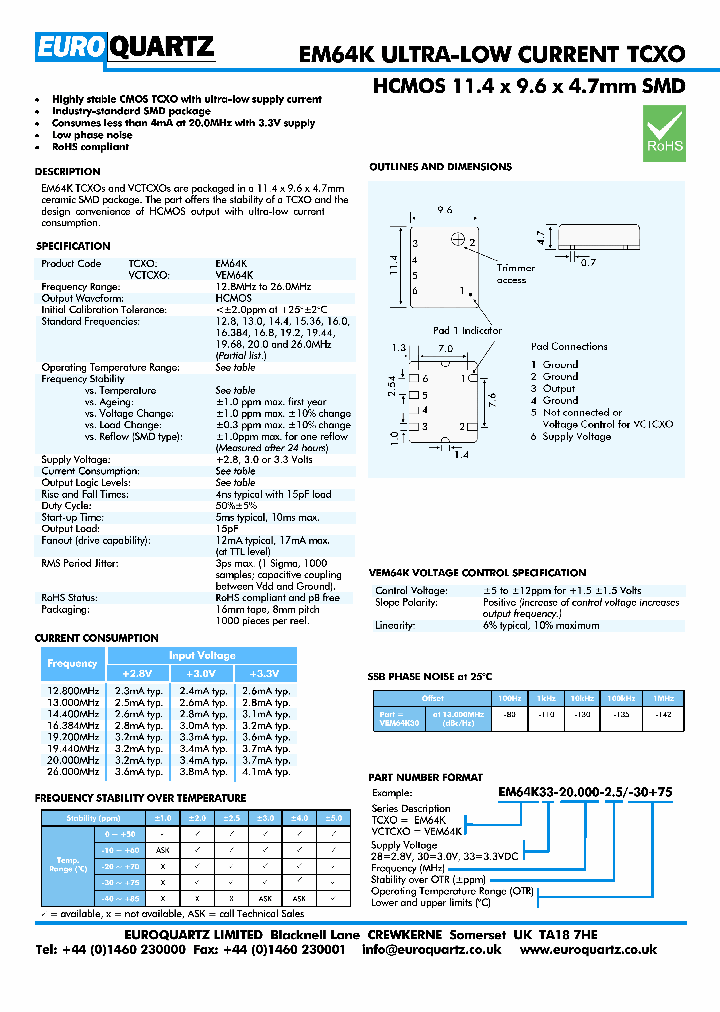 EM64K_7760767.PDF Datasheet