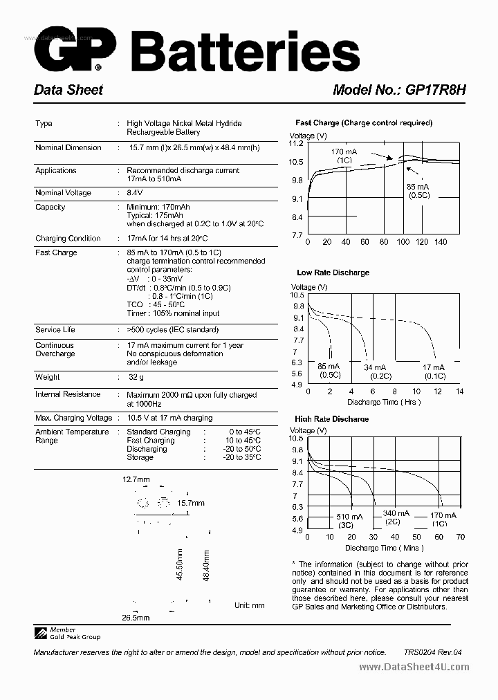 GP17R8H_7746071.PDF Datasheet