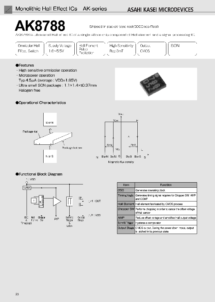 AK8788_7789860.PDF Datasheet