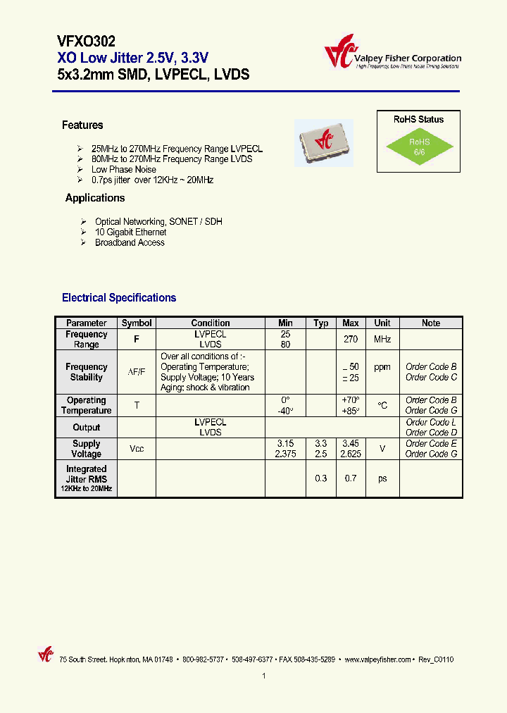 VFXO302-BBEL-25MHZ_7773283.PDF Datasheet