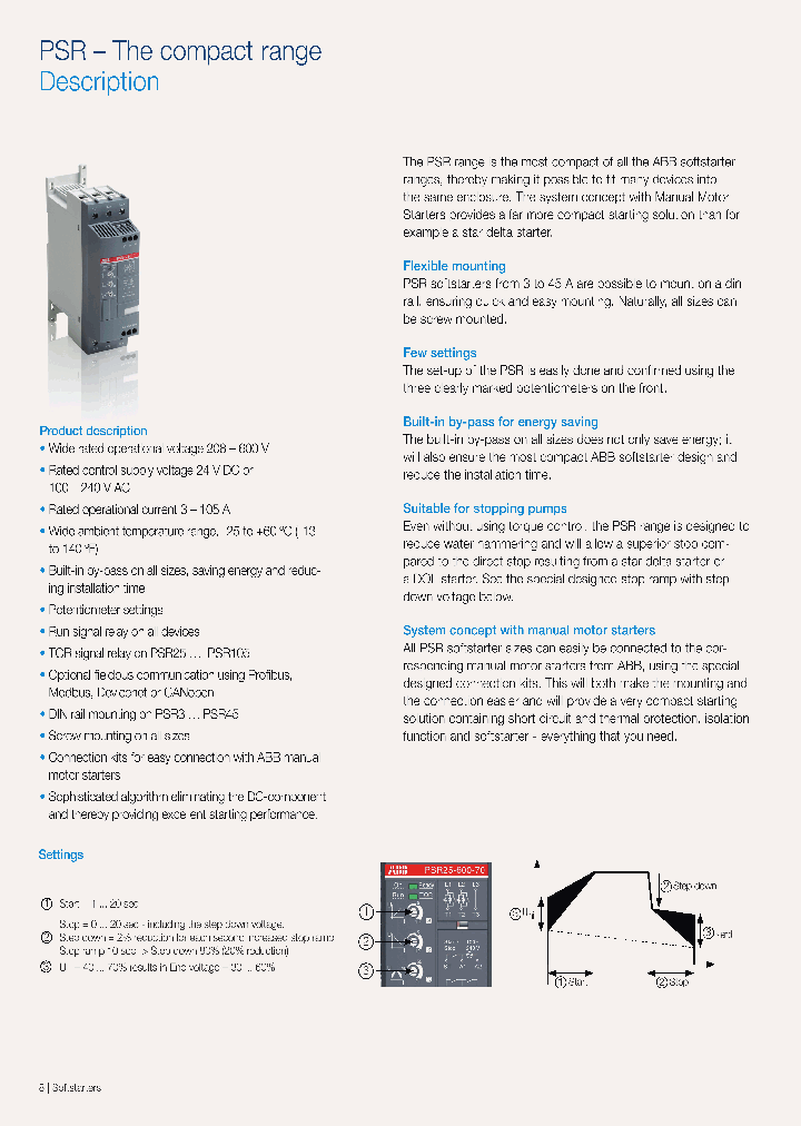 PSR-FAN_7851044.PDF Datasheet