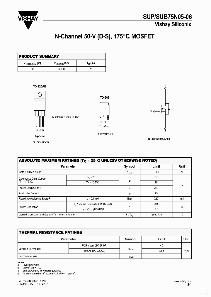 75N05_7766612.PDF Datasheet