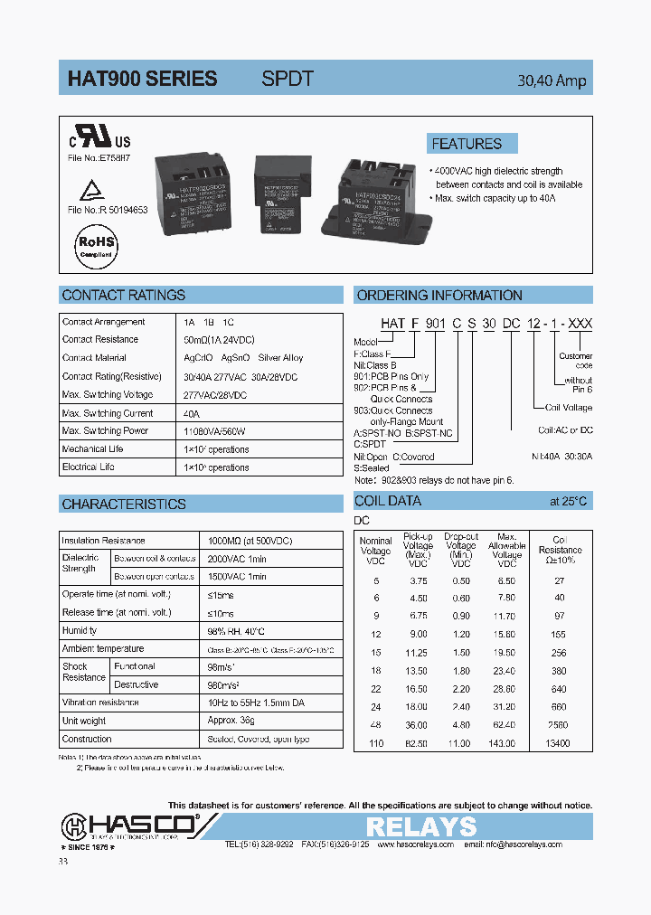 HAT902_7769164.PDF Datasheet