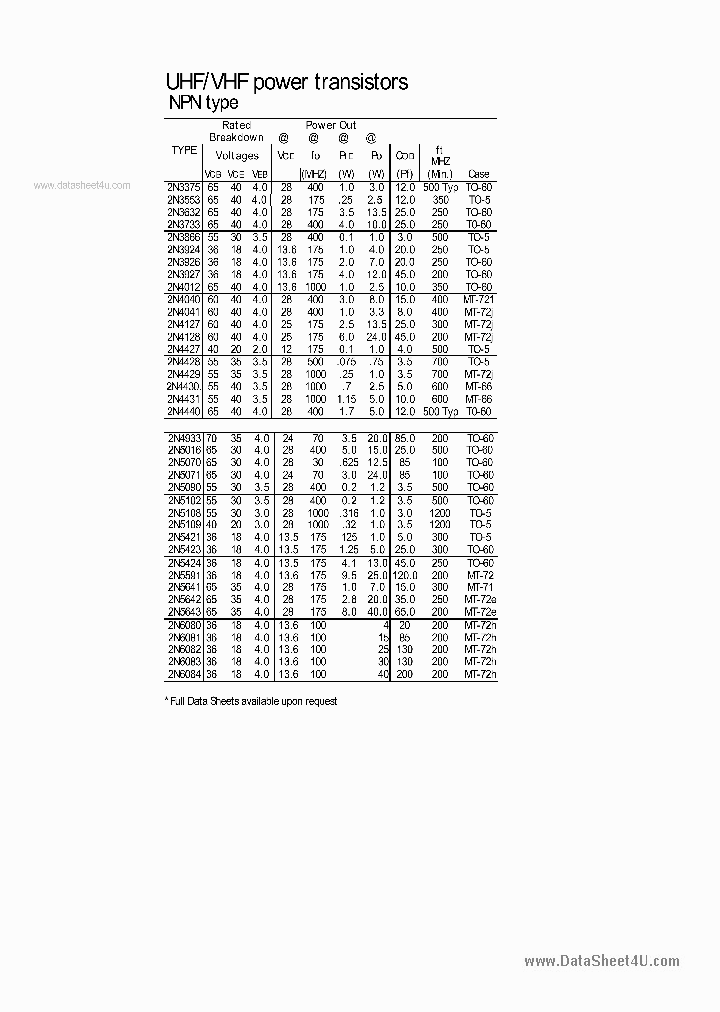 2N3XXX_7770274.PDF Datasheet