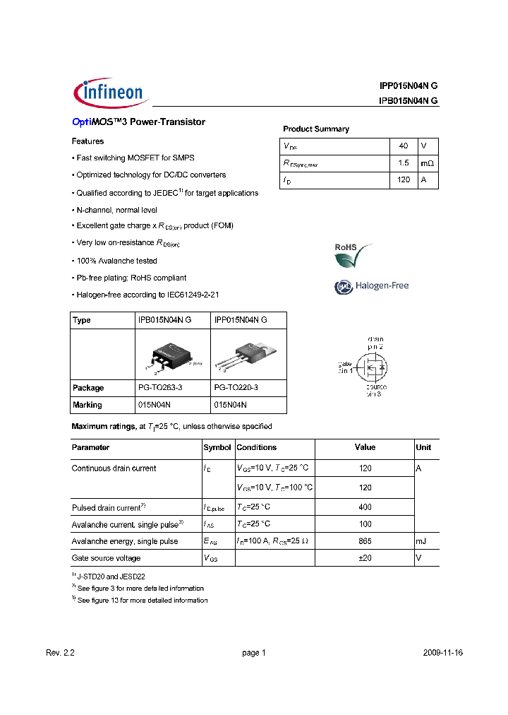 IPP015N04NG_7838080.PDF Datasheet