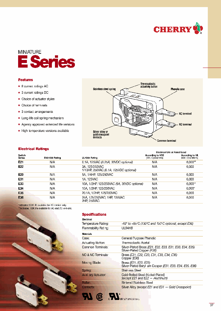 E21-00K_7868388.PDF Datasheet