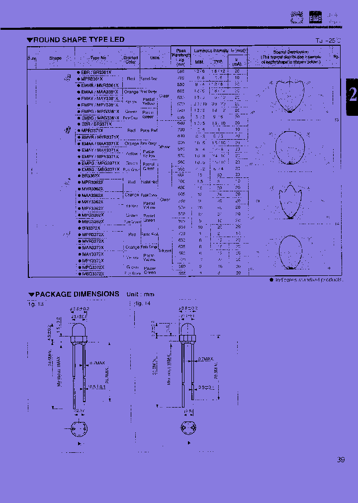 BR3362X-J210K_7909225.PDF Datasheet