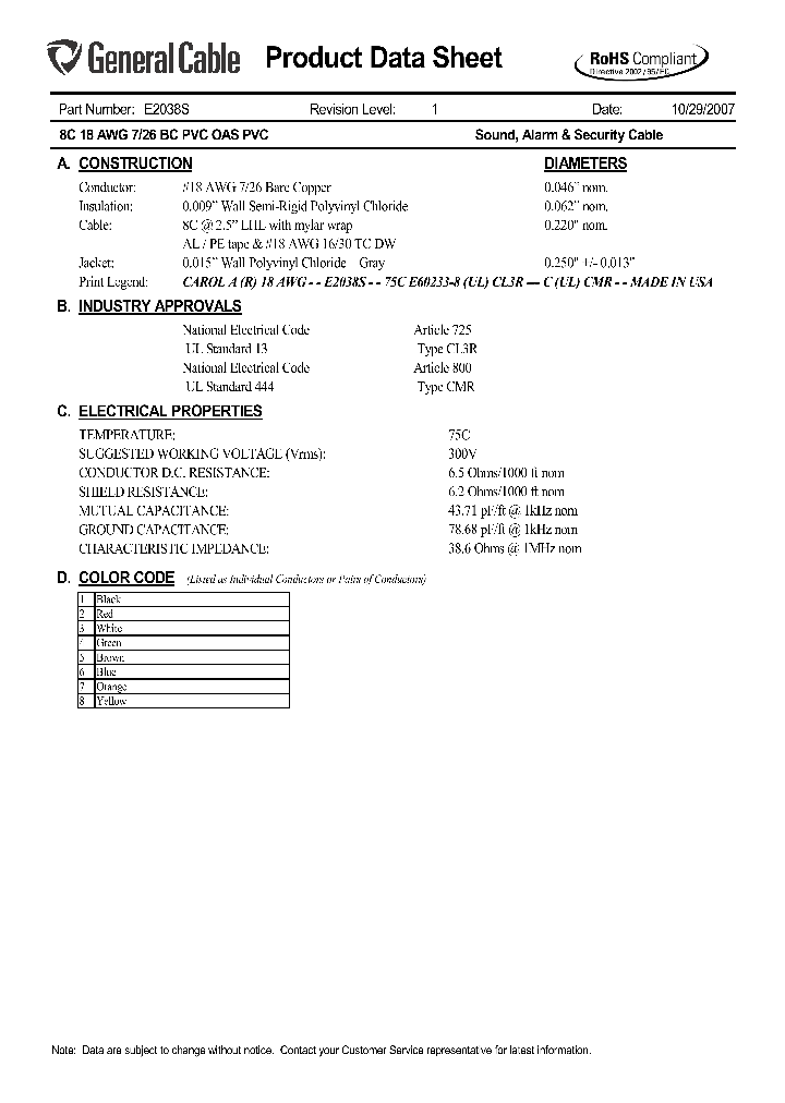 E2038S_7969266.PDF Datasheet