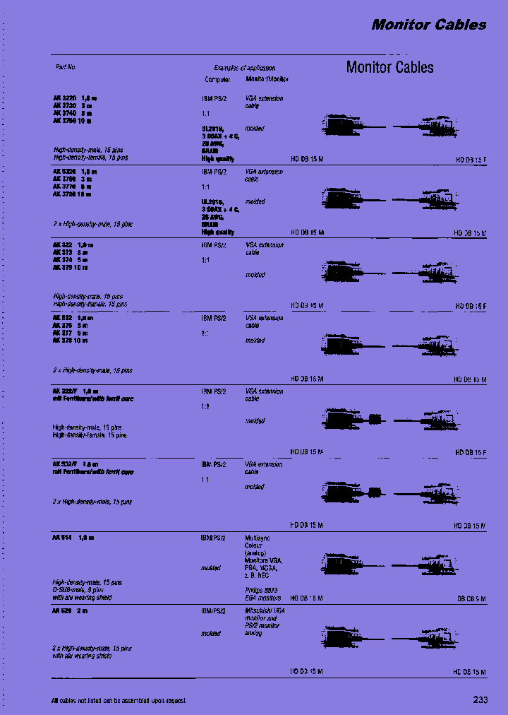 AK322_7976593.PDF Datasheet