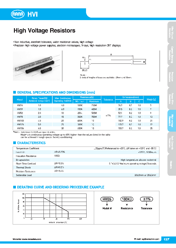 HVI26_8007505.PDF Datasheet