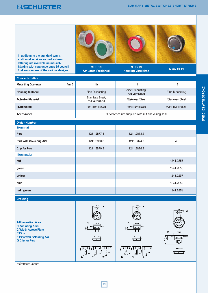 12412858_8039298.PDF Datasheet