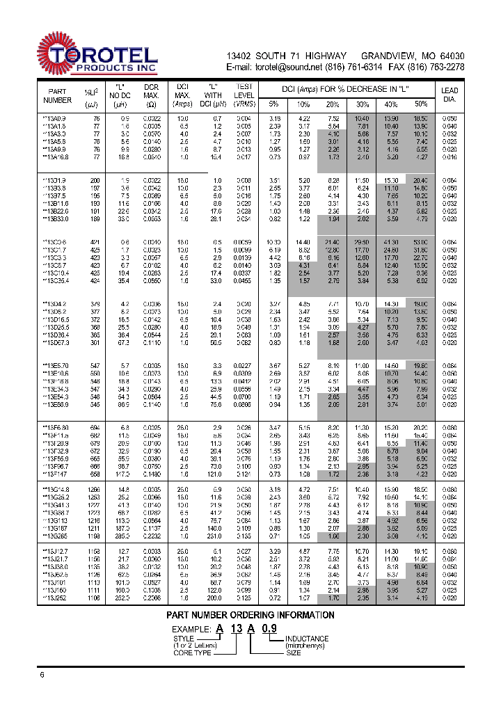 G13X351_8091699.PDF Datasheet