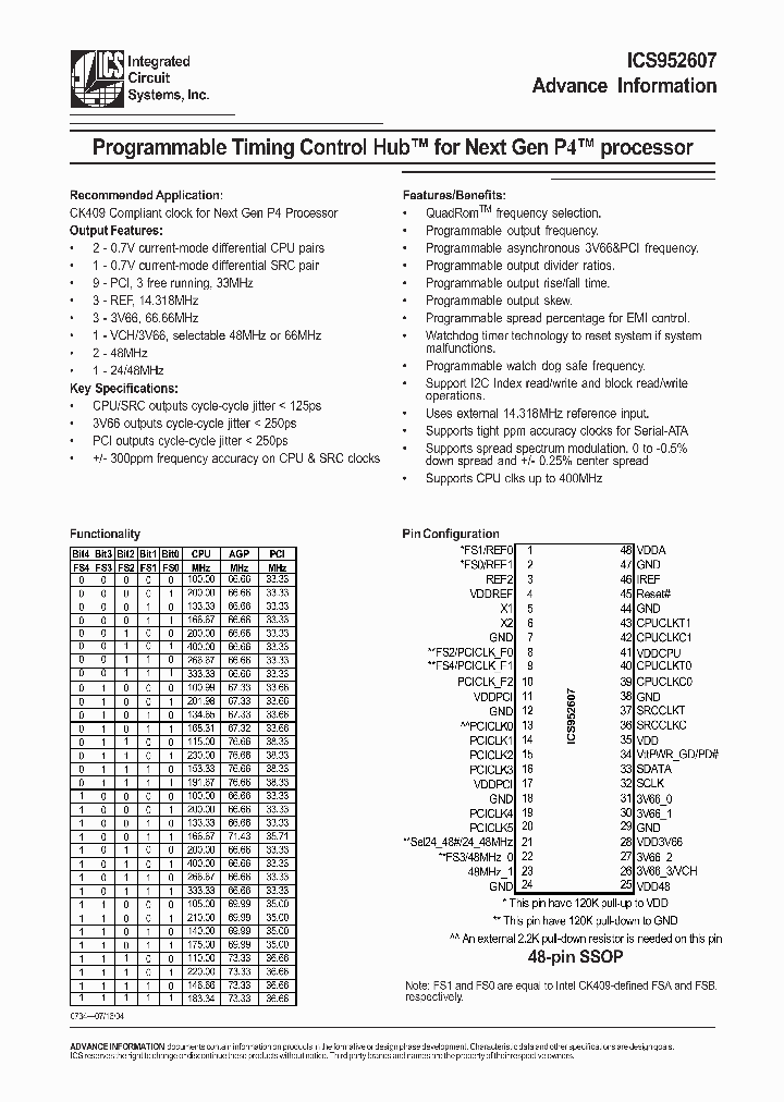 ICS952607YFLF-T_8126071.PDF Datasheet