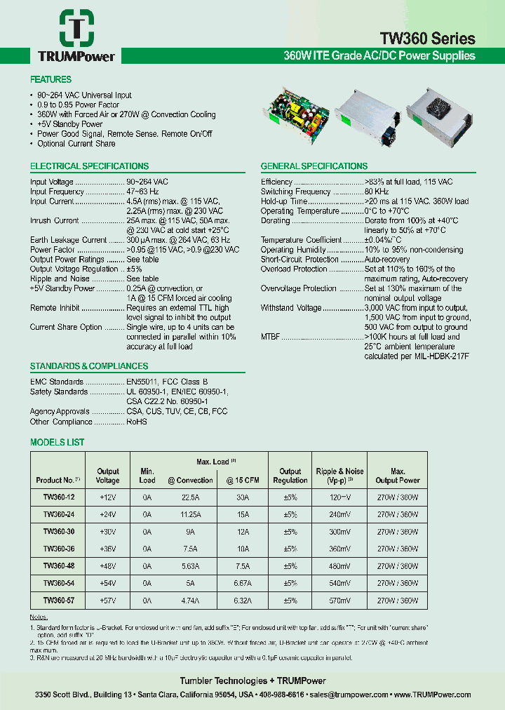 TW360_8148181.PDF Datasheet