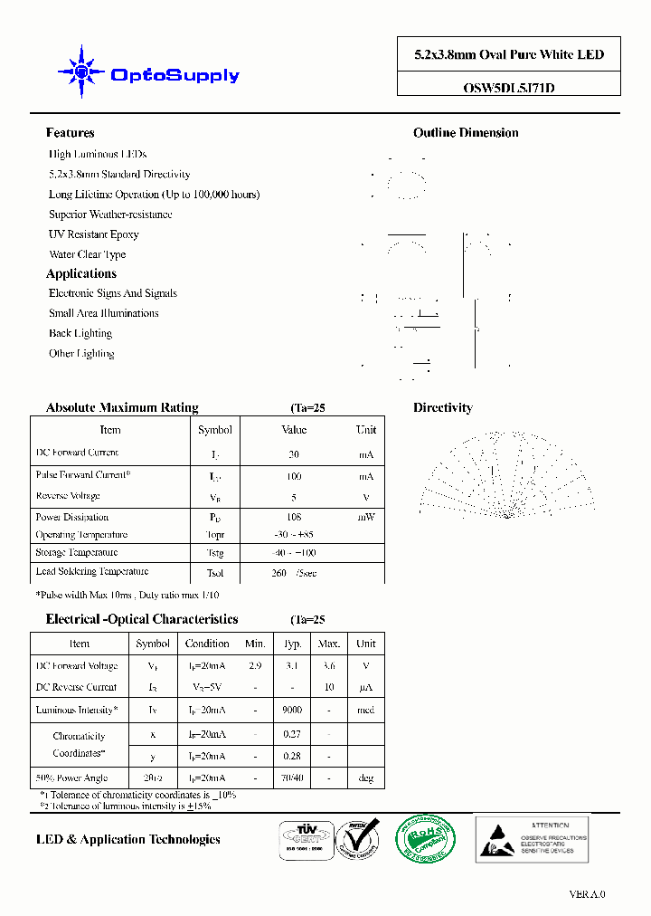 OSW5DL5J71D_8187615.PDF Datasheet