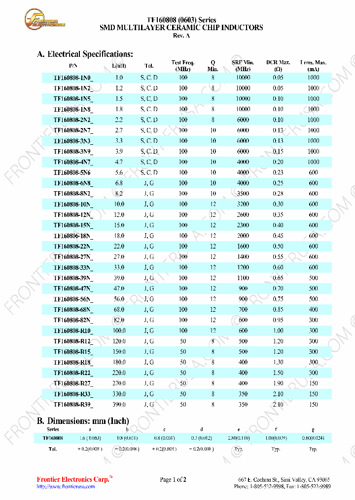 TF160808-22N_8201910.PDF Datasheet