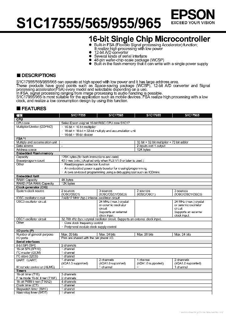 S1C17955_7833152.PDF Datasheet