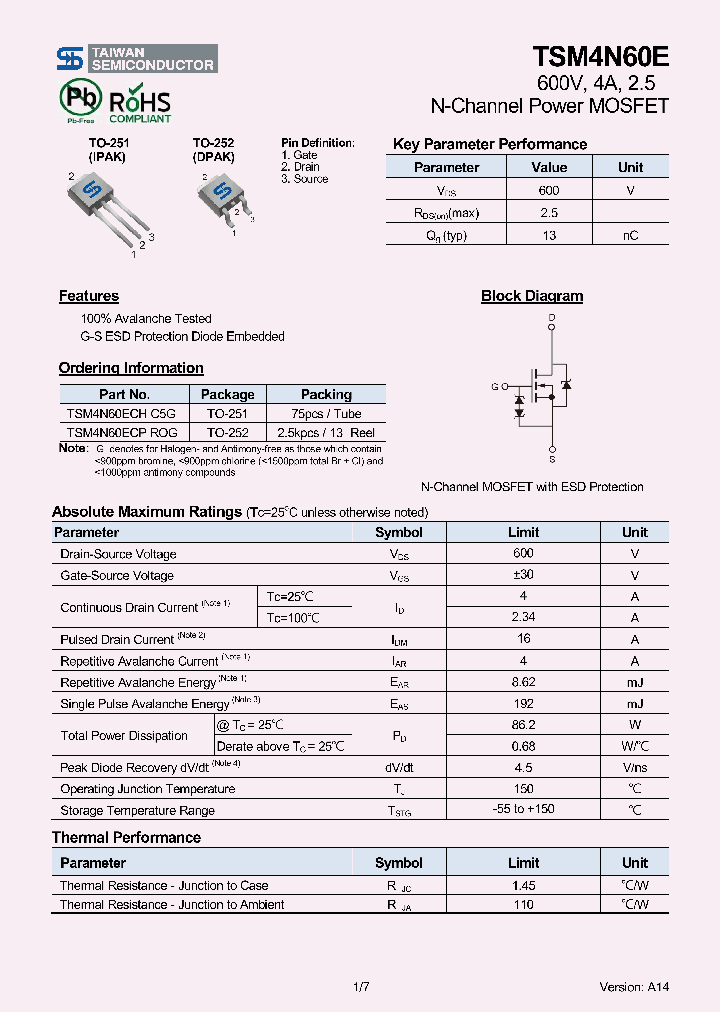 TSM4N60ECHC5G_8219721.PDF Datasheet