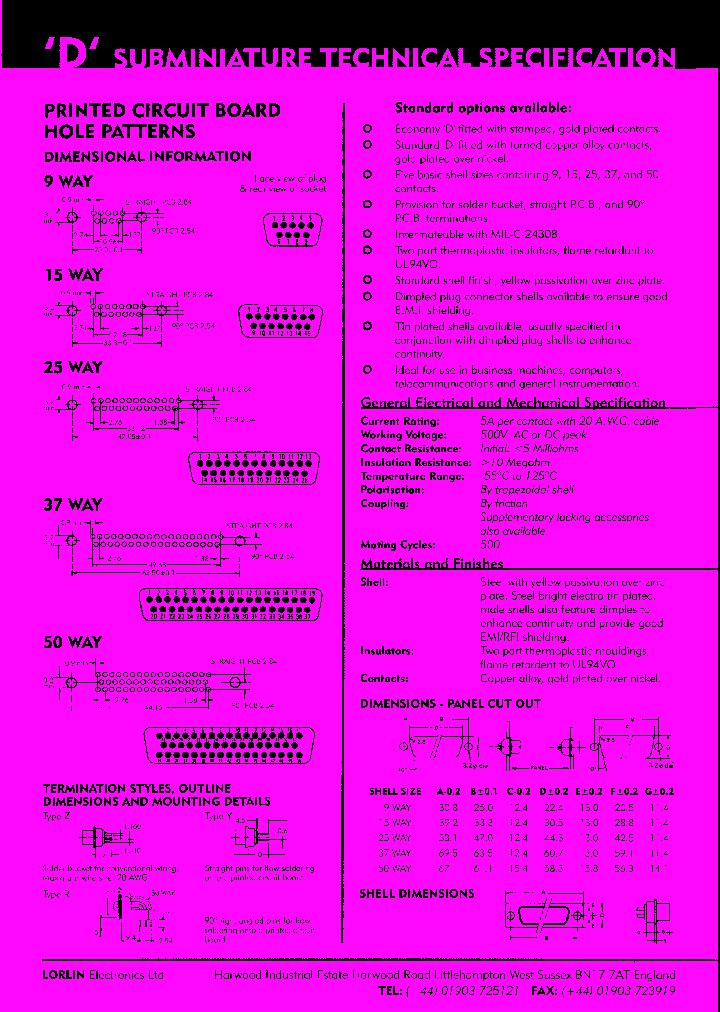 SDP9Z_8222479.PDF Datasheet