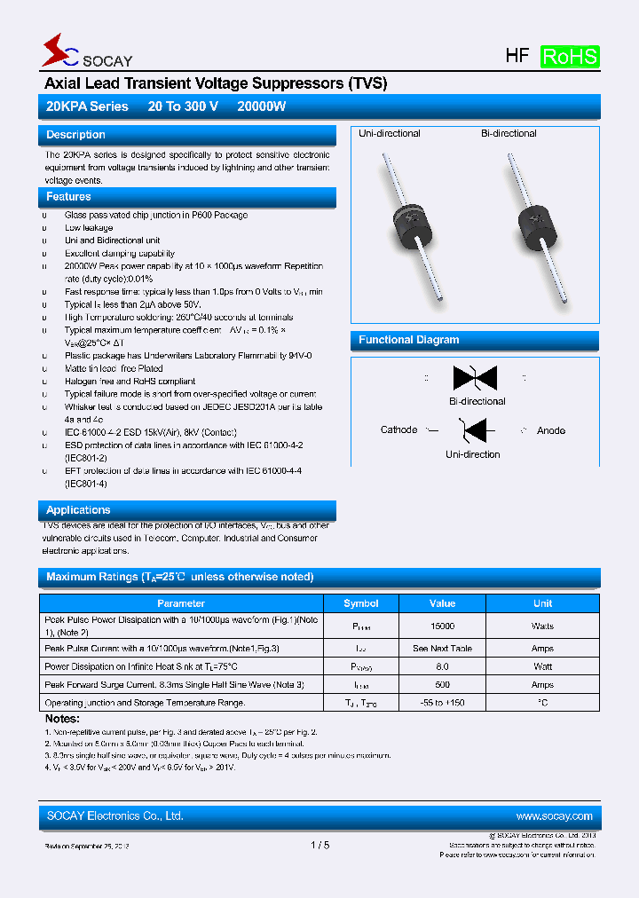 20KPA256A_8226595.PDF Datasheet