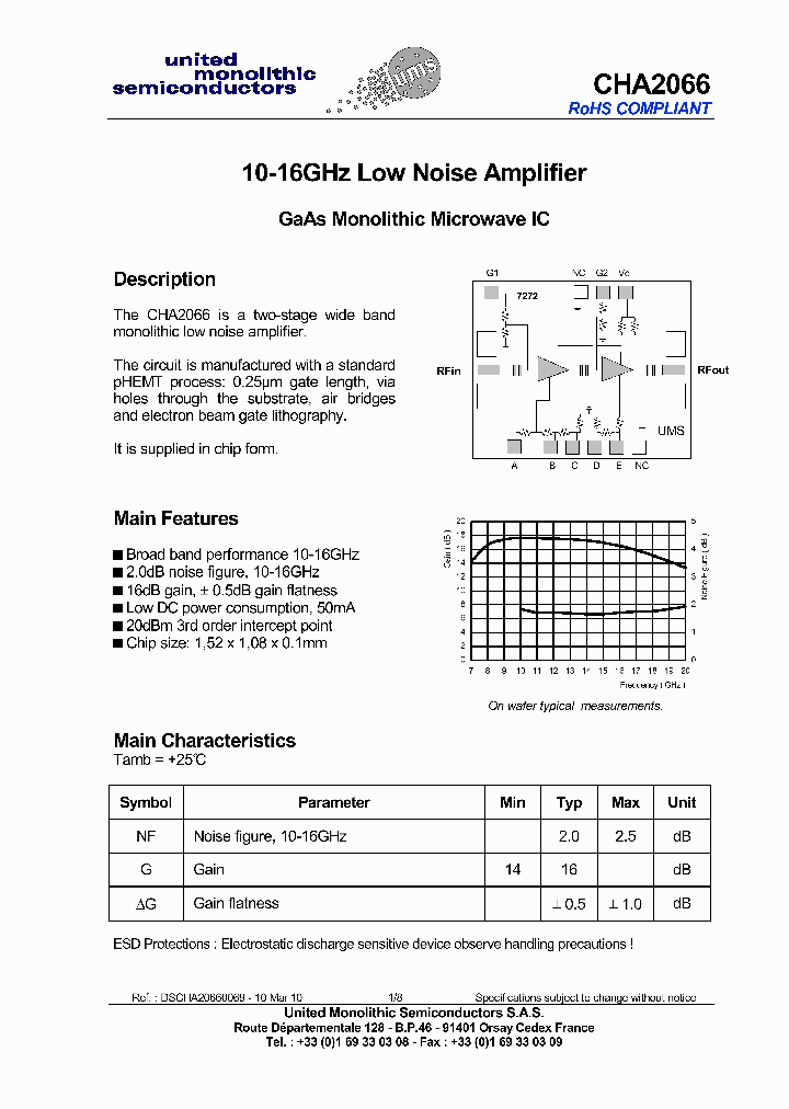 CHA2066-15_8228072.PDF Datasheet