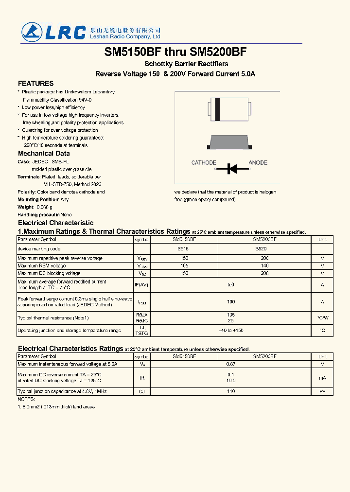 SM5200BF-15_8230405.PDF Datasheet