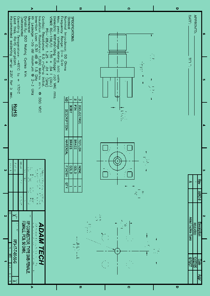 RF3-17-T-00-50-G_8233400.PDF Datasheet