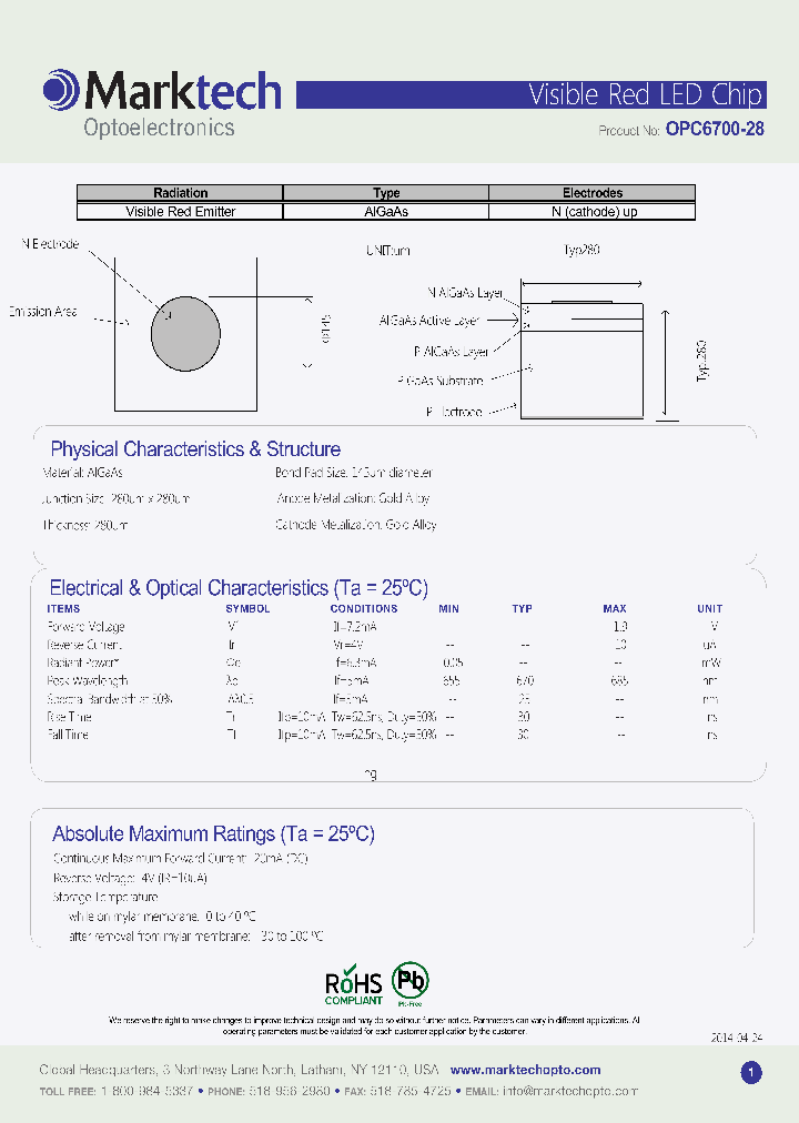 OPC6700-28-15_8241271.PDF Datasheet