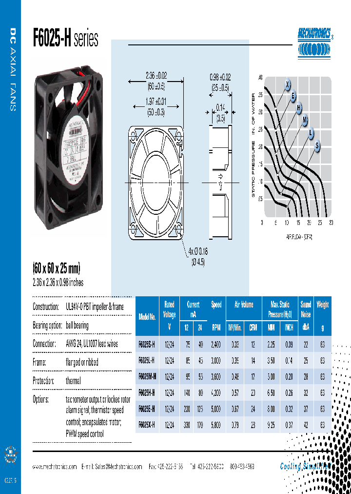 F6025M-H_8250013.PDF Datasheet