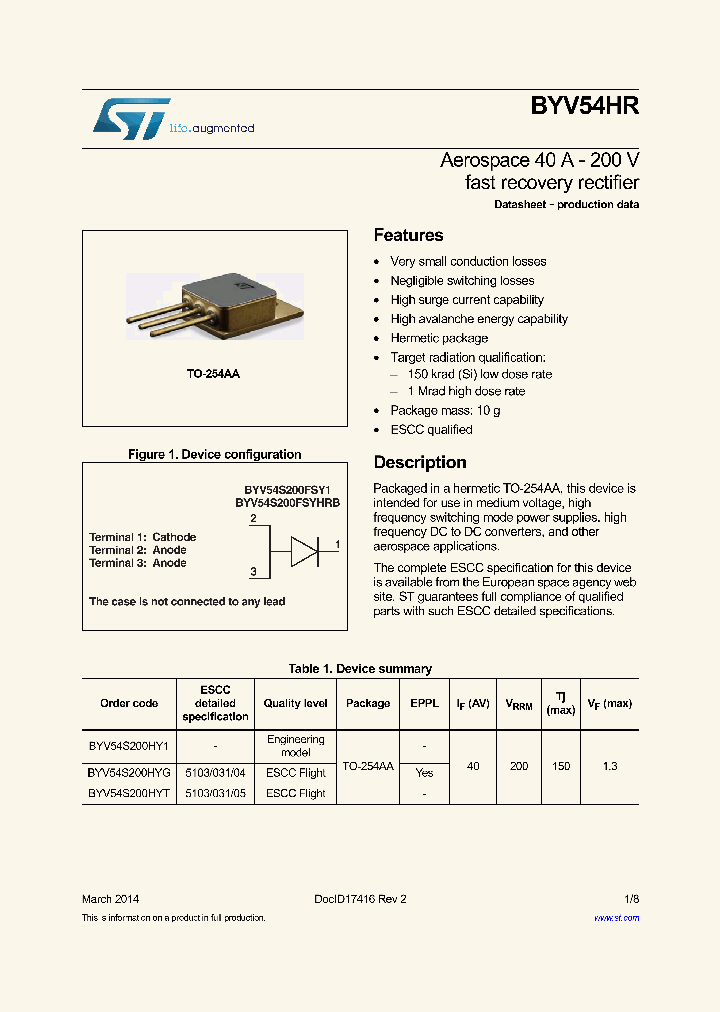 BYV54S200HY1_8280423.PDF Datasheet