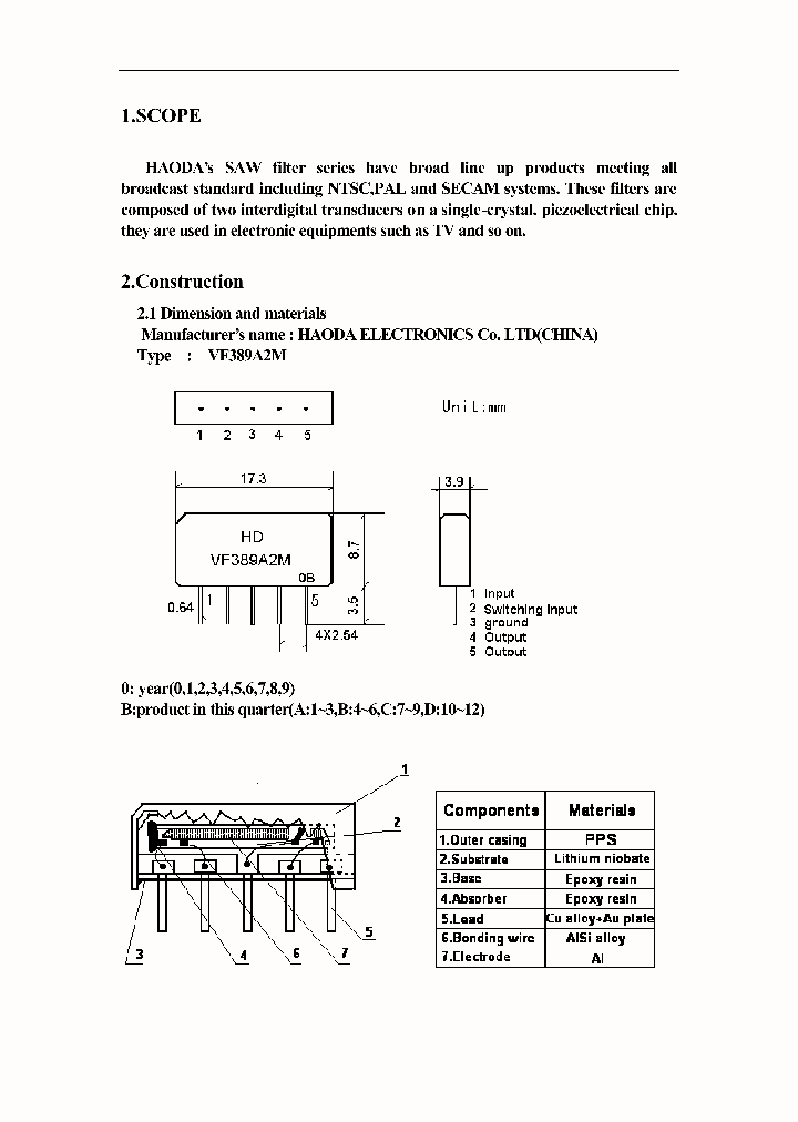 VF389A2M_7911425.PDF Datasheet