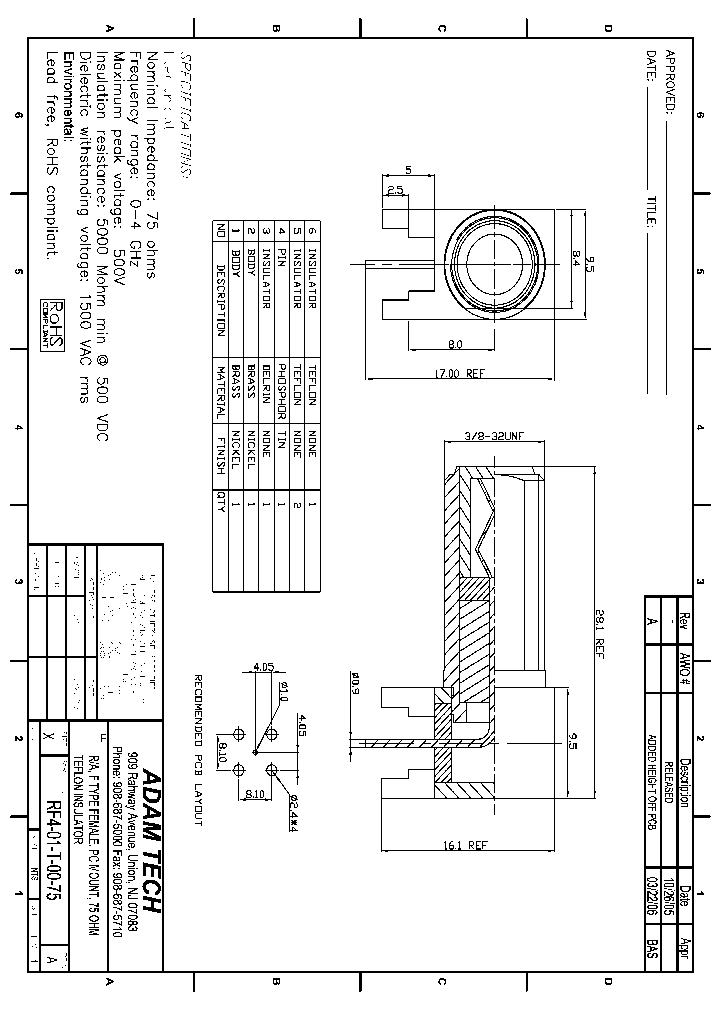 RF4-01-T-00-75_8309620.PDF Datasheet