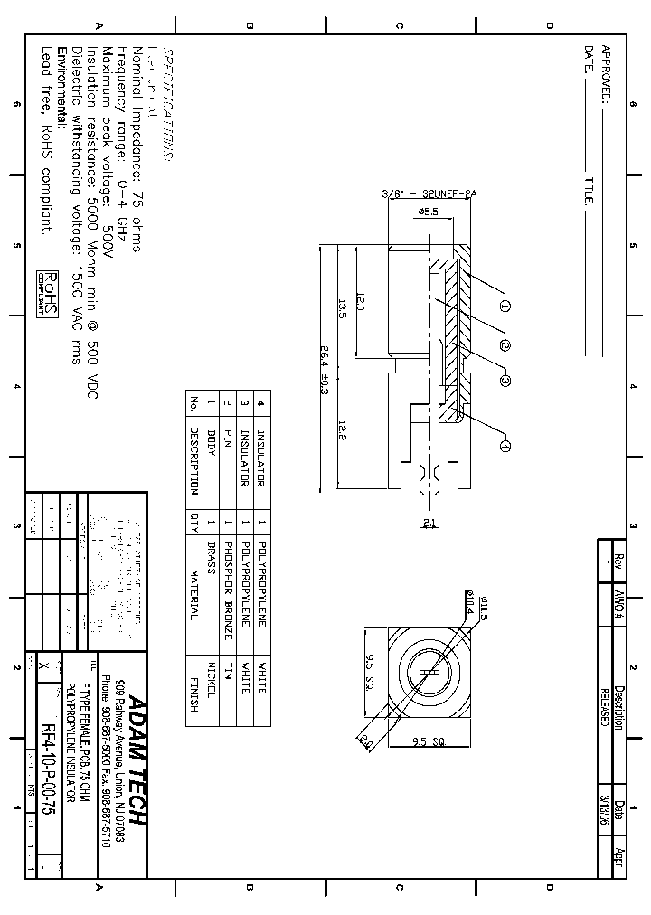 RF4-10-P-00-75_8309623.PDF Datasheet