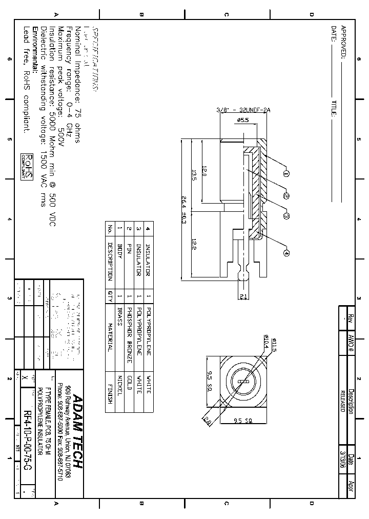 RF4-10-P-00-75-G_8309624.PDF Datasheet