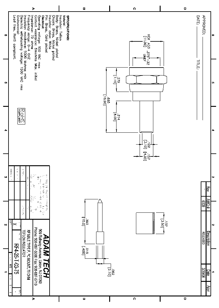 RF4-26-T-03-75_8309637.PDF Datasheet