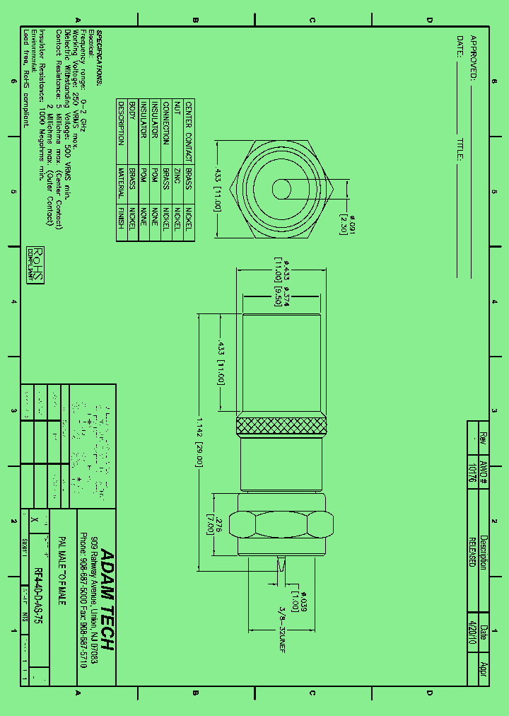 RF4-40-D-AS-75_8309642.PDF Datasheet