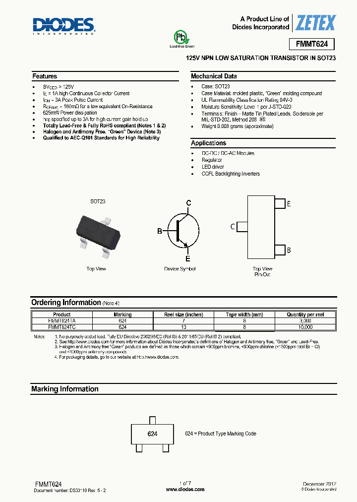 FMMT624-15_8341149.PDF Datasheet