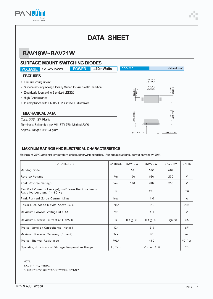 BAV21W_8342007.PDF Datasheet