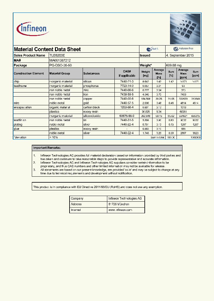 TLE8203E-15_8353878.PDF Datasheet