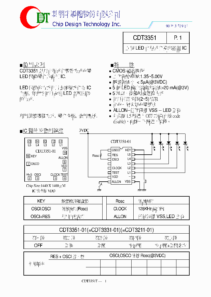 CDT3351_8359967.PDF Datasheet