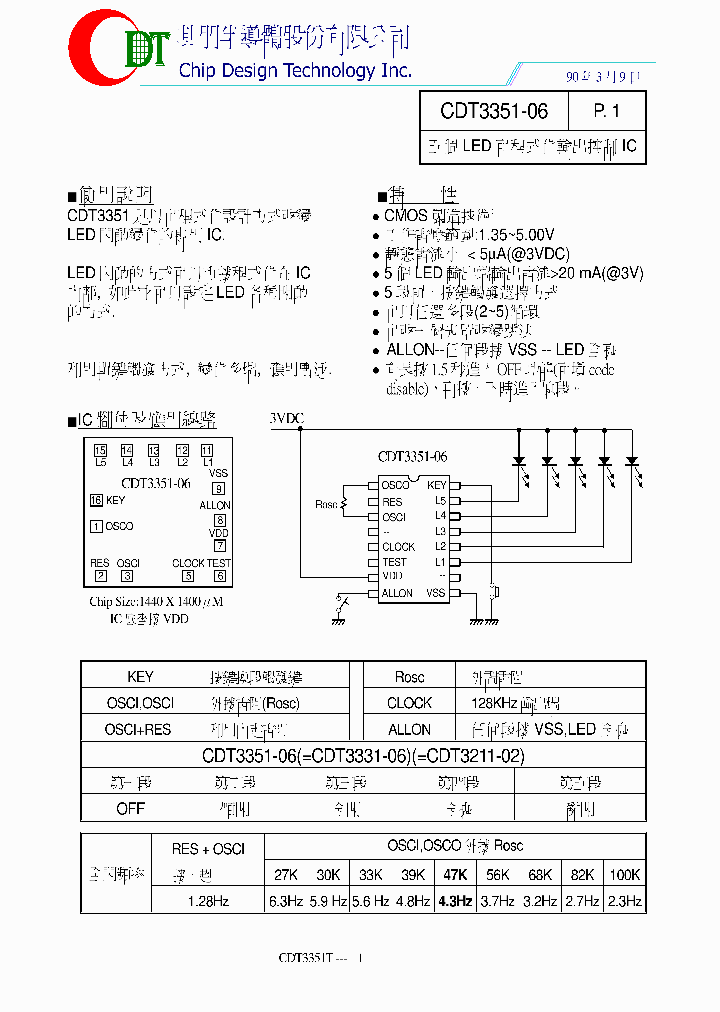 CDT3351-06_8359973.PDF Datasheet