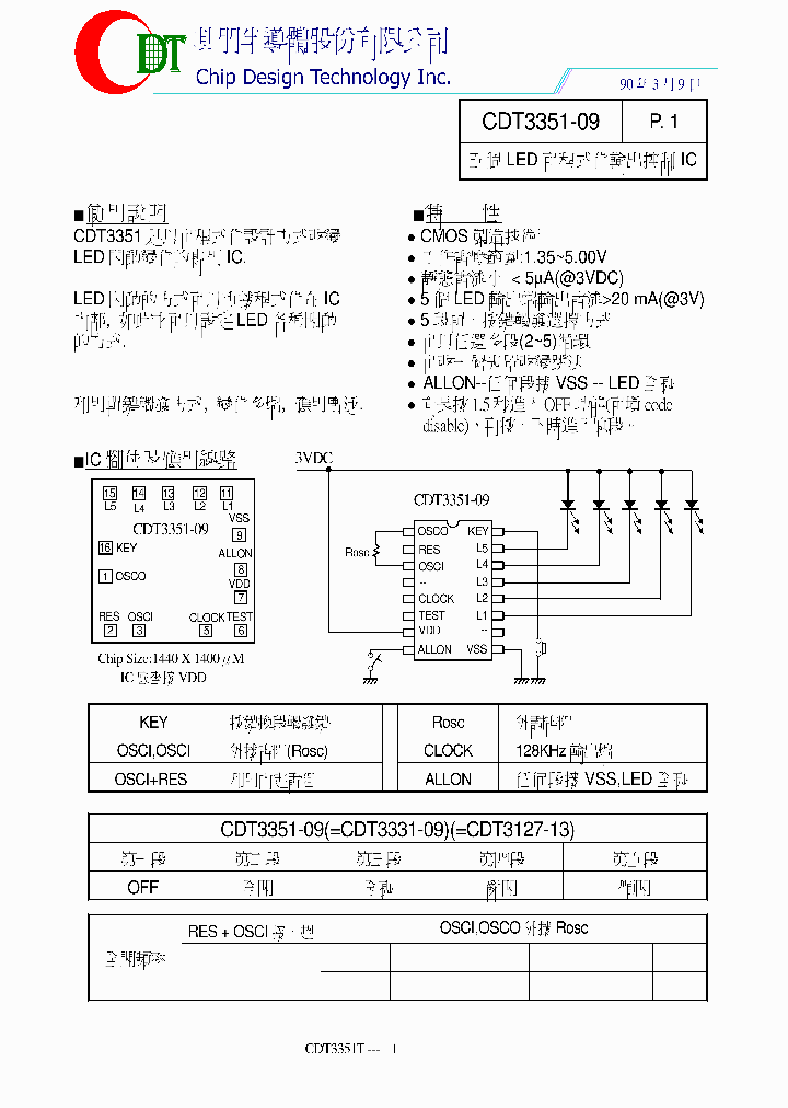 CDT3351-09_8359975.PDF Datasheet